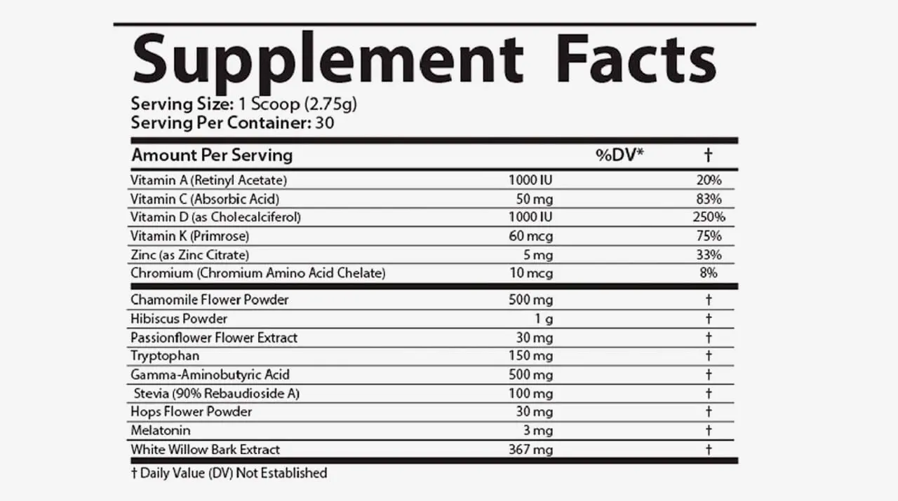 gluconite-facts